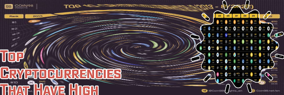 10 top cryptocurrency