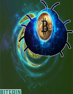 Bitcoin beta