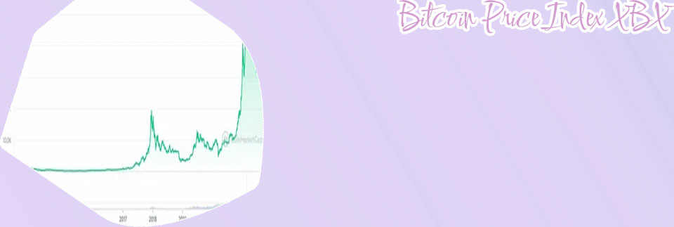 Bitcoin price hoy