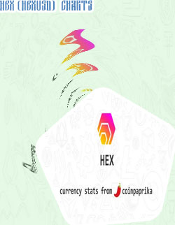 Hex chart crypto
