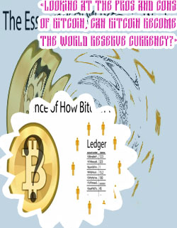 How are bitcoins used