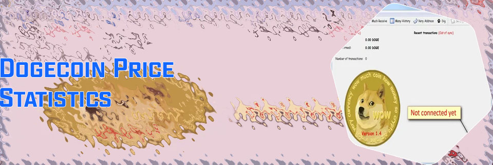 How much is one share of dogecoin
