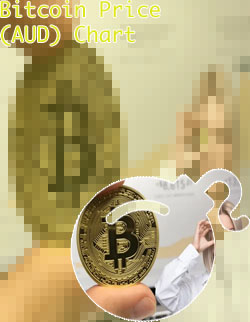 What's bitcoin selling for today